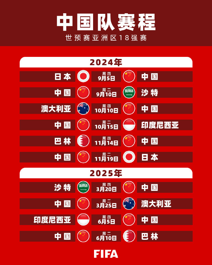 战术的革新