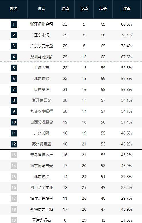 前途无量的