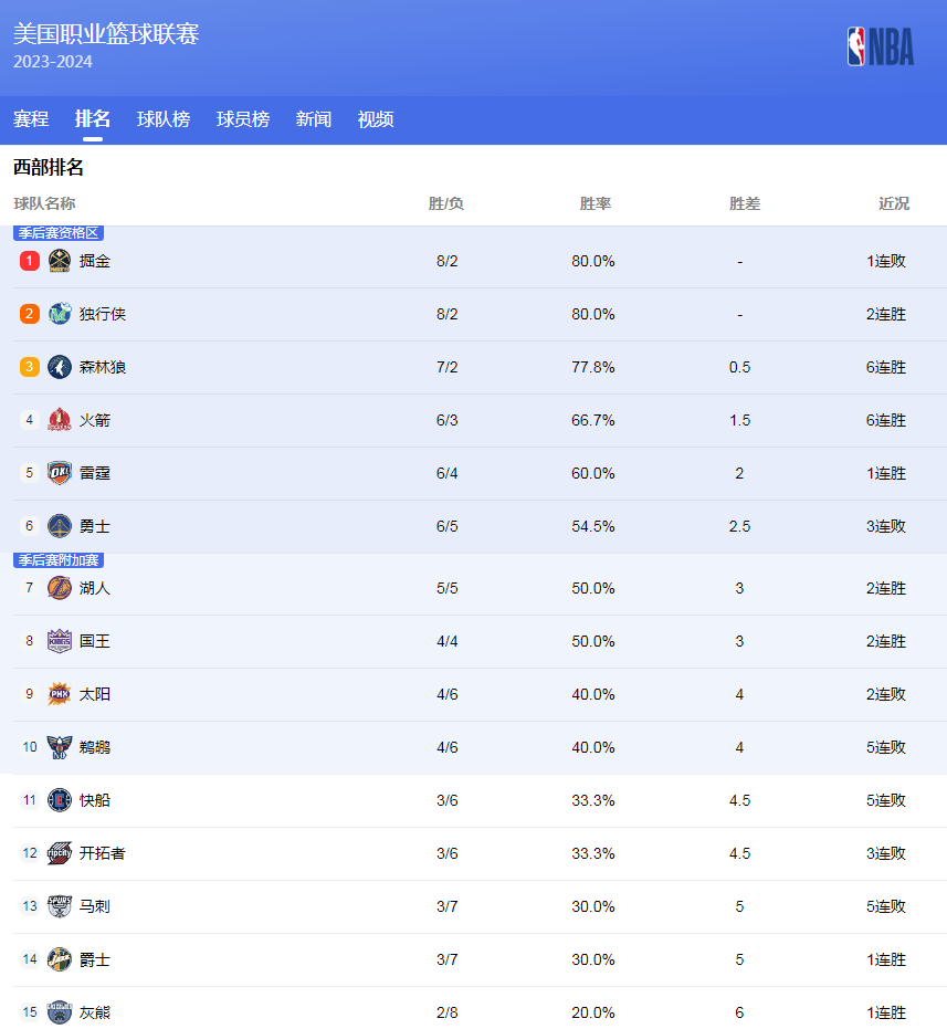 北京半程马