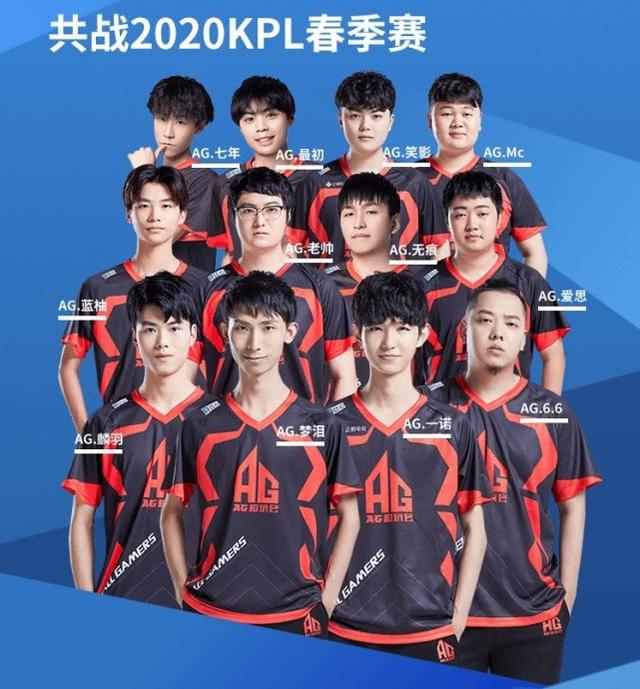 但凯尔特人