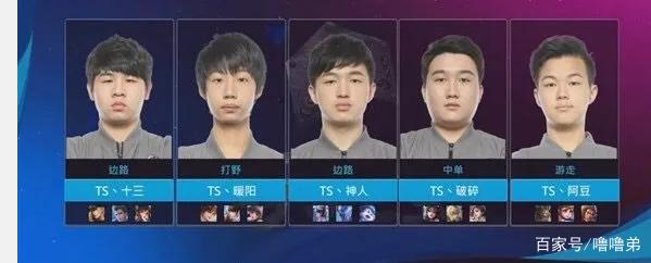 的下降已经