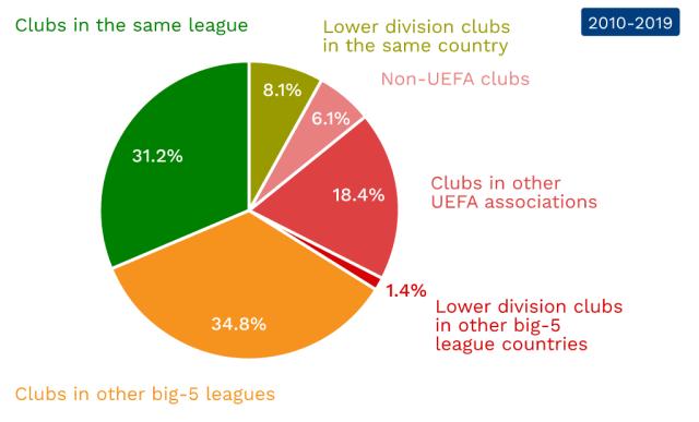 家队近日正 家队近日正