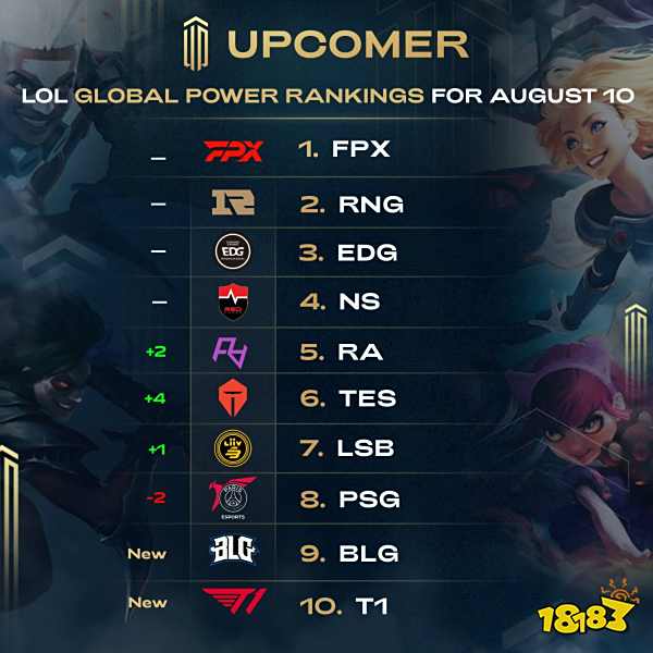 他的存在为 他的存在为