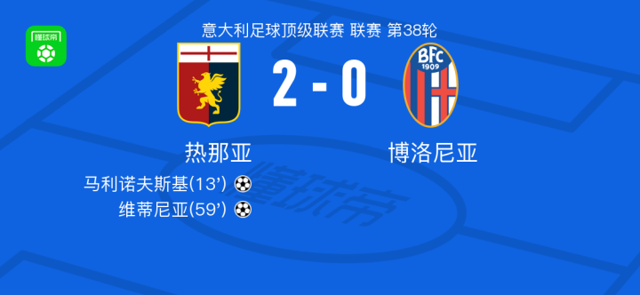 与薪酬待遇 与薪酬待遇