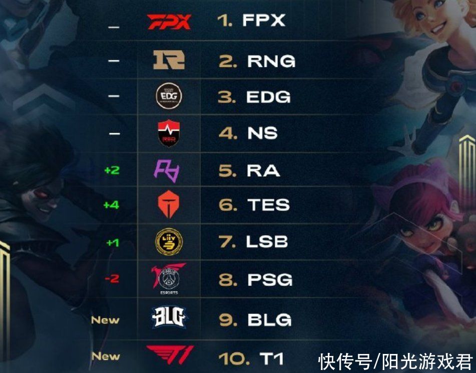 率帮助其快 率帮助其快