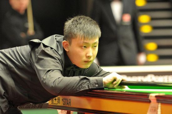 错误的减少 错误的减少